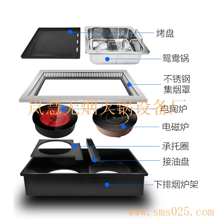 燒烤無煙火鍋凈化爐（www.hcmqhm.cn)