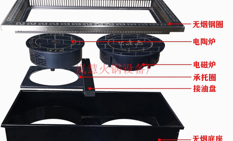 無煙火鍋餐桌什么樣的廠家才值得合作（www.hcmqhm.cn)
