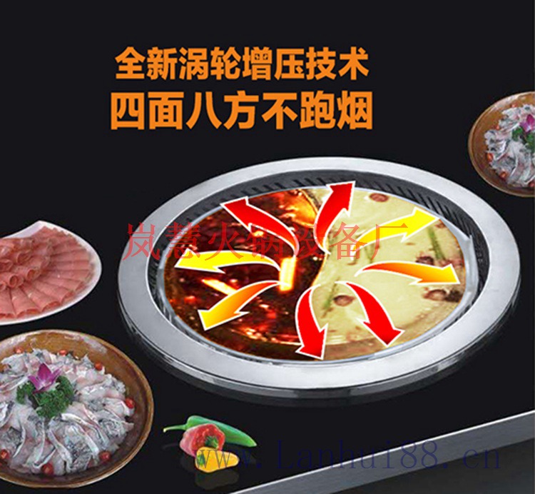 廣東無煙火鍋生產(chǎn)廠家（www.hcmqhm.cn)