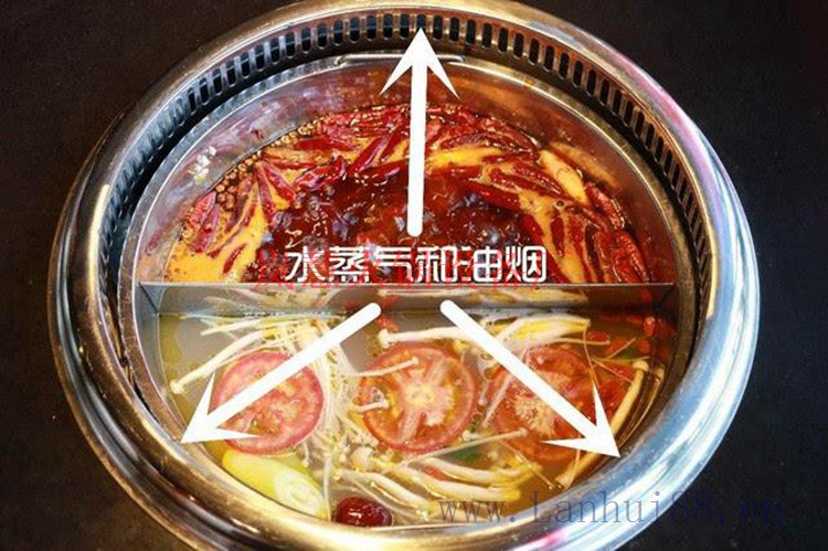 中山無煙火鍋生產(chǎn)商（www.hcmqhm.cn)