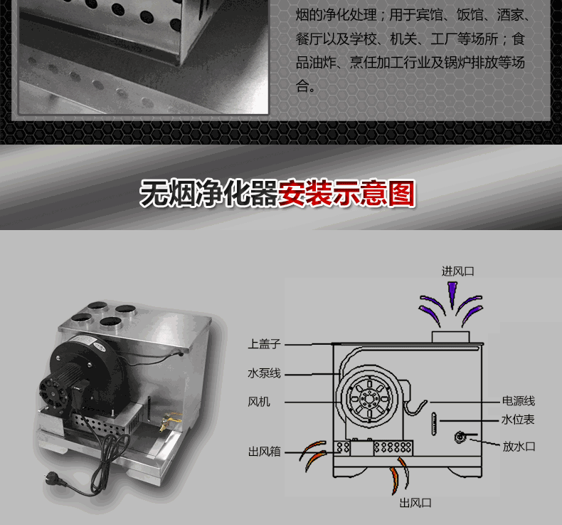 高效火鍋凈化器價(jià)格（www.hcmqhm.cn)