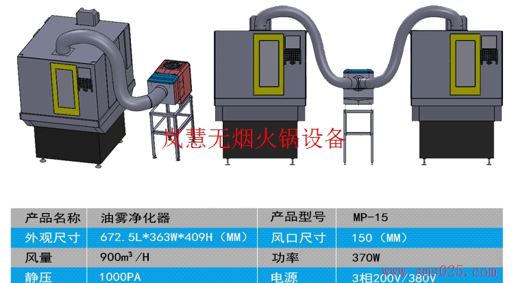 地排無煙火鍋設(shè)備（www.hcmqhm.cn)