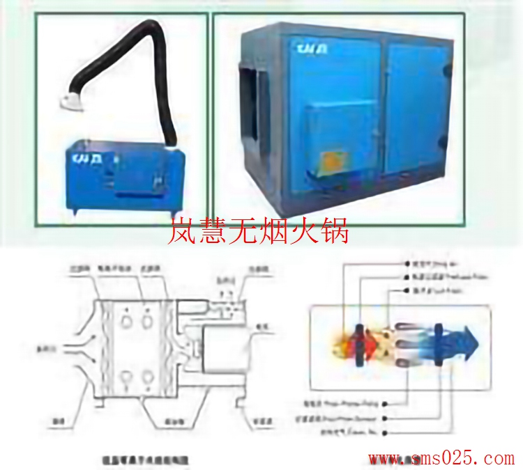 火鍋煙塵凈化器（www.hcmqhm.cn)