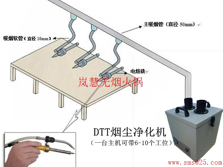 火鍋排煙設(shè)備（www.hcmqhm.cn)