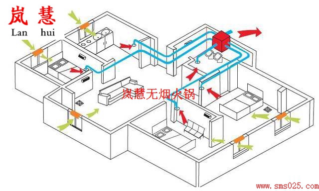 火鍋店新風系統(tǒng)貴不貴（www.hcmqhm.cn)